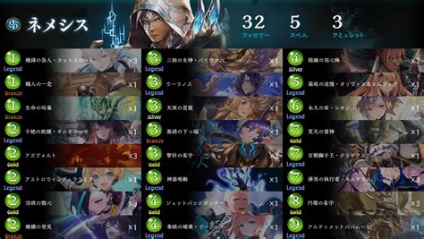 shadowverse twitter|shadowverse decklists.